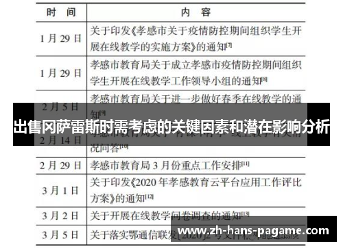 出售冈萨雷斯时需考虑的关键因素和潜在影响分析