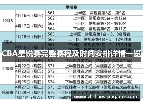 CBA星锐赛完整赛程及时间安排详情一览