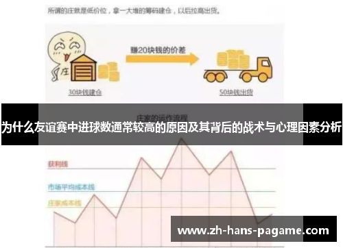 为什么友谊赛中进球数通常较高的原因及其背后的战术与心理因素分析