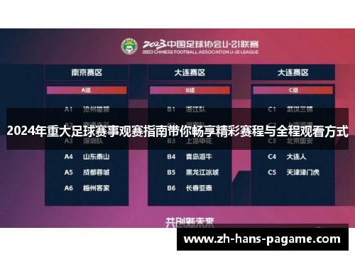 2024年重大足球赛事观赛指南带你畅享精彩赛程与全程观看方式