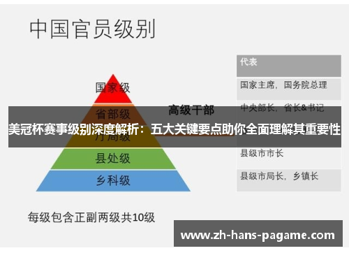 美冠杯赛事级别深度解析:五大关键要点助你全面理解其重要性 美冠杯赛事级别深度解析:五大关键要点助你全面理解其重要性