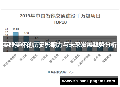 英联赛杯的历史影响力与未来发展趋势分析 英联赛杯的历史影响力与未来发展趋势分析