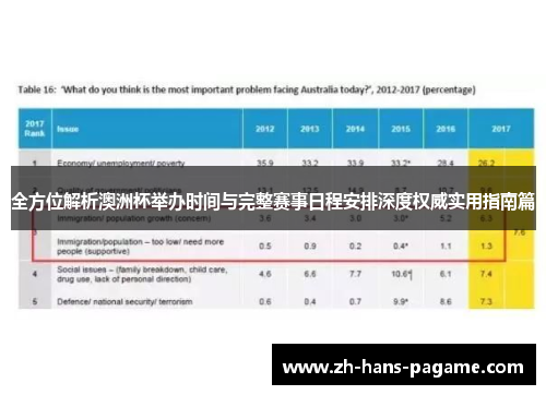 全方位解析澳洲杯举办时间与完整赛事日程安排深度权威实用指南篇