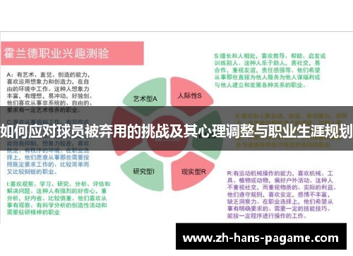 如何应对球员被弃用的挑战及其心理调整与职业生涯规划
