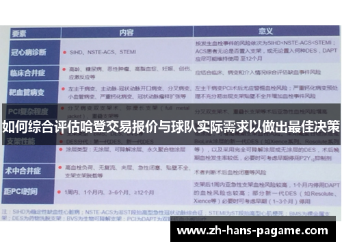 如何综合评估哈登交易报价与球队实际需求以做出最佳决策 如何综合评估哈登交易报价与球队实际需求以做出最佳决策