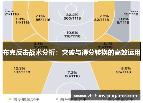 布克反击战术分析：突破与得分转换的高效运用
