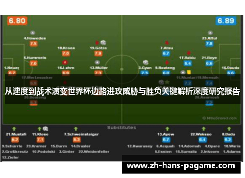 从速度到战术演变世界杯边路进攻威胁与胜负关键解析深度研究报告