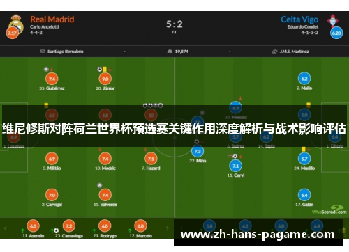 维尼修斯对阵荷兰世界杯预选赛关键作用深度解析与战术影响评估