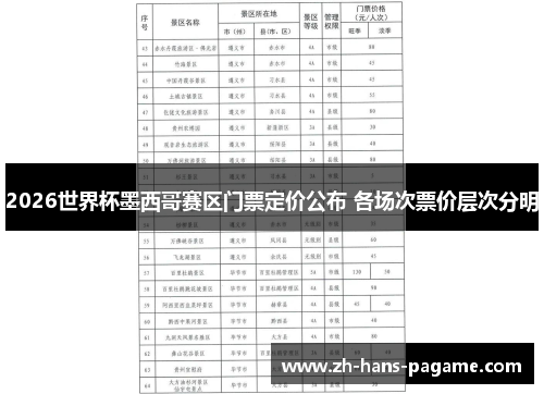 2026世界杯墨西哥赛区门票定价公布 各场次票价层次分明