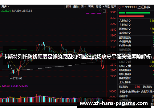 卡斯特列托防线硬度足够的原因如何塑造战场攻守平衡关键屏障解析