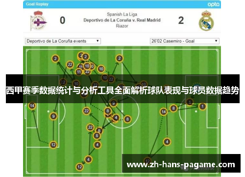 西甲赛季数据统计与分析工具全面解析球队表现与球员数据趋势