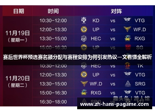 赛后世界杯预选赛名额分配与赛程安排为何引发热议一文看懂全解析