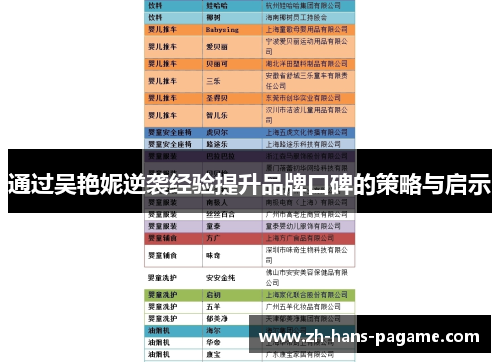 通过吴艳妮逆袭经验提升品牌口碑的策略与启示