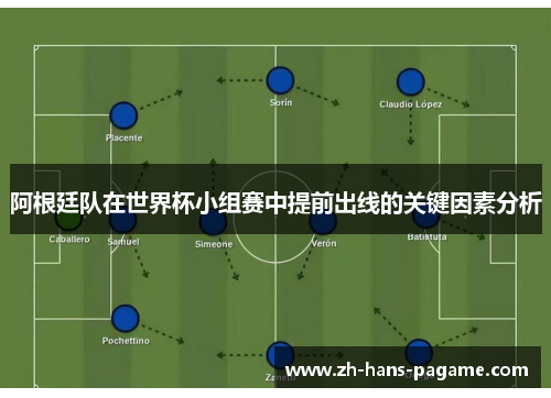 阿根廷队在世界杯小组赛中提前出线的关键因素分析