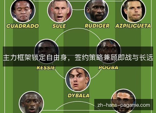 主力框架锁定自由身,签约策略兼顾即战与长远 主力框架锁定自由身,签约策略兼顾即战与长远